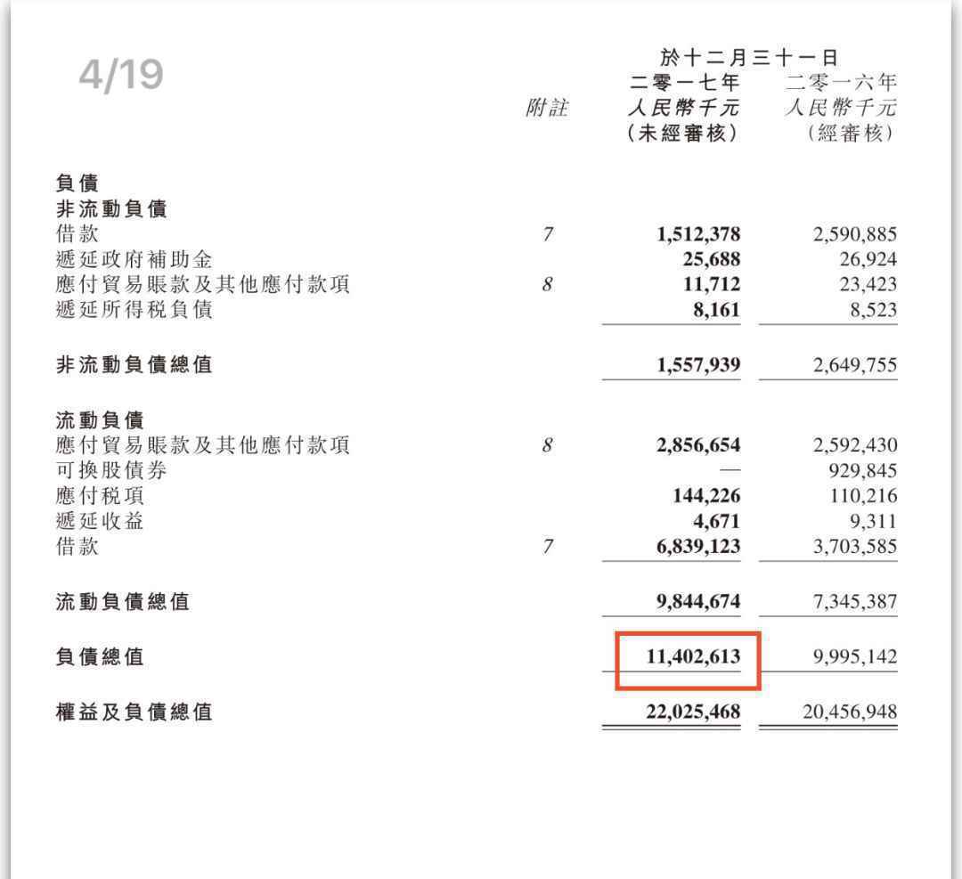 创始人朱新礼被查封资产 汇源果汁如何被“榨干”？