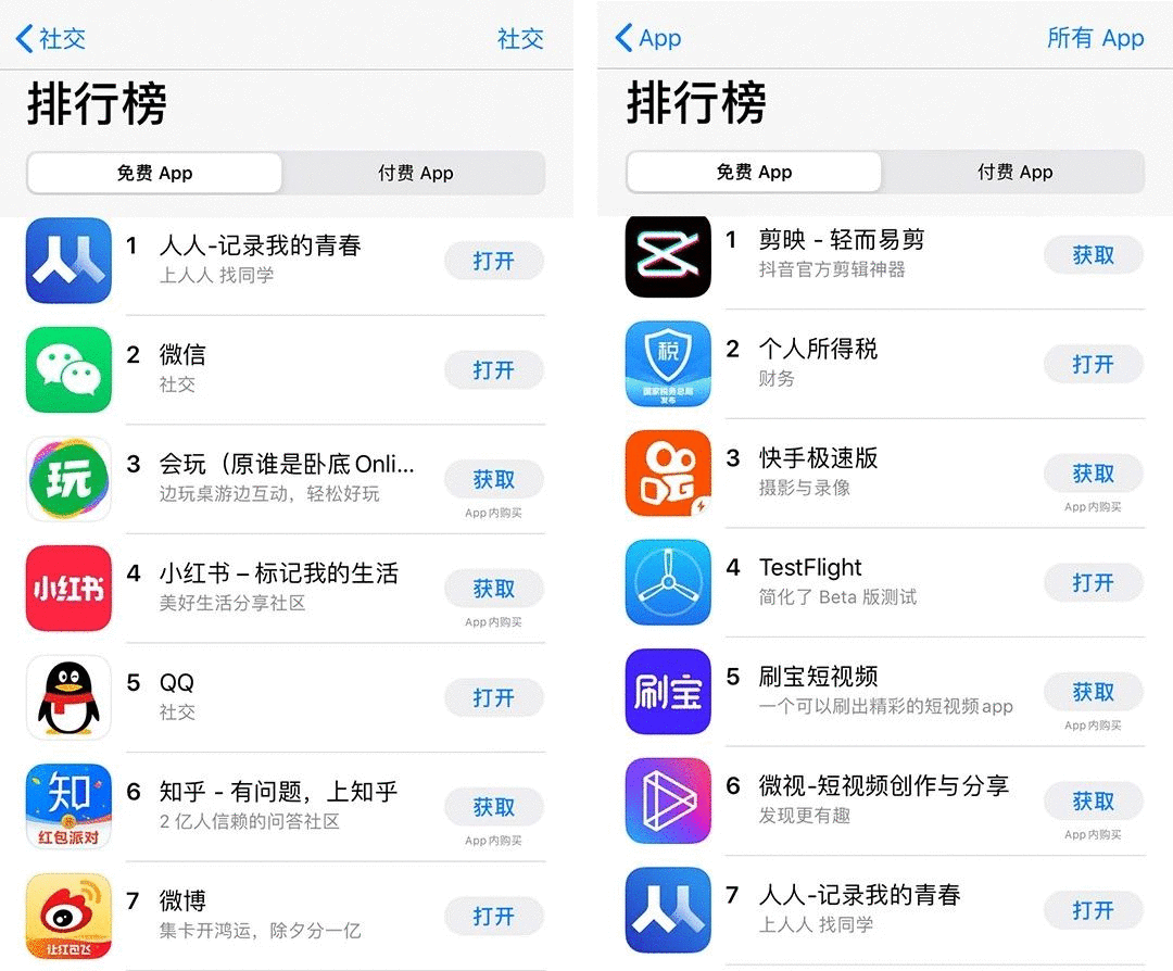 全新人人强势回归社交，24小时登顶App Store社交榜