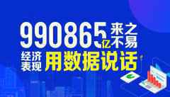 【经气神】近百万亿来之不易 经济表现用数据说话