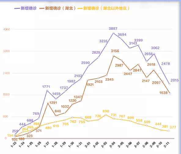 口罩！口罩！口罩！近期关于口罩的一切，由我来告诉您