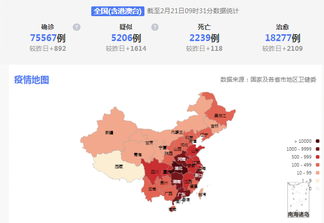 全国疫情地图