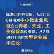 减免社保如何申请？一图看懂大中小微企业划分！