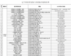 辽宁重新调整发热门诊布局 184家发热门诊名单公布