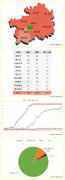 贵州3月10日新冠肺炎疫情最新通报：现有疑似病例3例