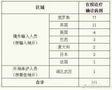 上海4月24日疫情通报：新增境外输入1例 来自英国