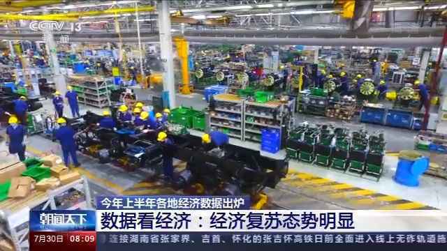 2020年上半年经济数据出炉 19个省份GDP超一万亿元