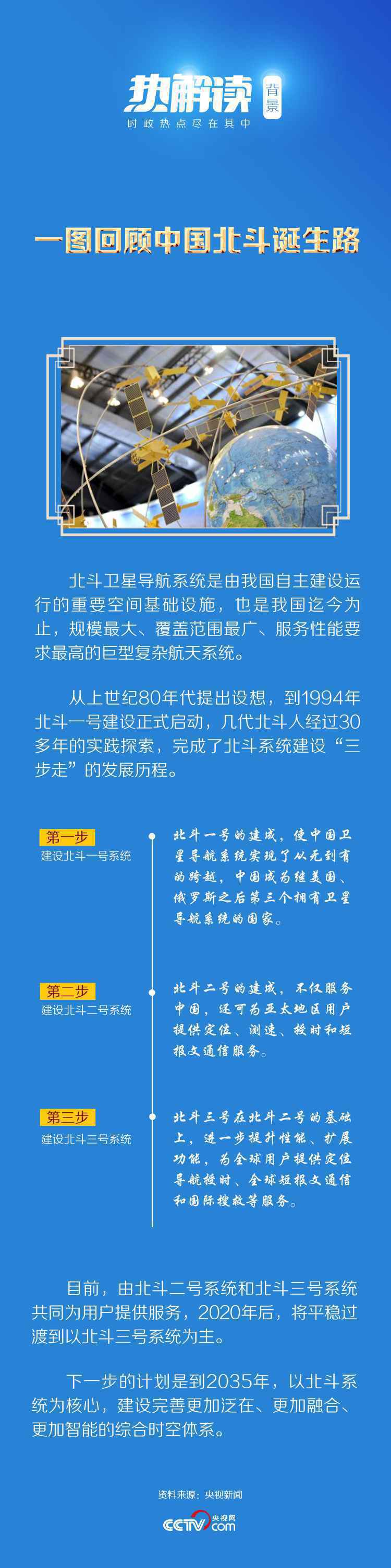 一次重磅会议、一场重要活动，都指向这一核心主题