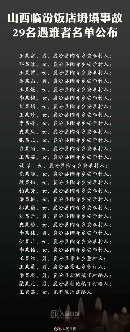 山西襄汾聚仙饭店坍塌事故29名遇难者名单公布