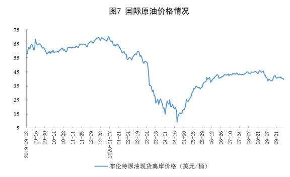 统计局：2020年9月原煤生产降幅略有扩大 天然气生产加快