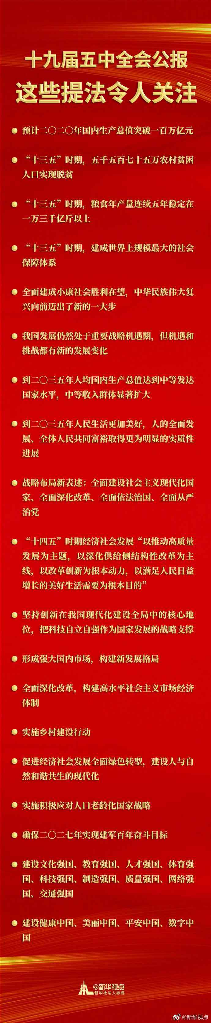 开启全面建设社会主义现代化国家新征程——从党的十九届五中全会看中国未来发展