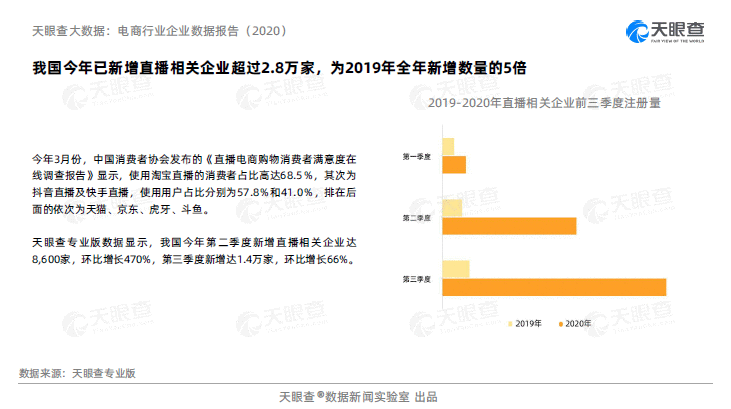 【财经翻译官】如果优惠不再稀缺，你还会苦等一个购物节吗？