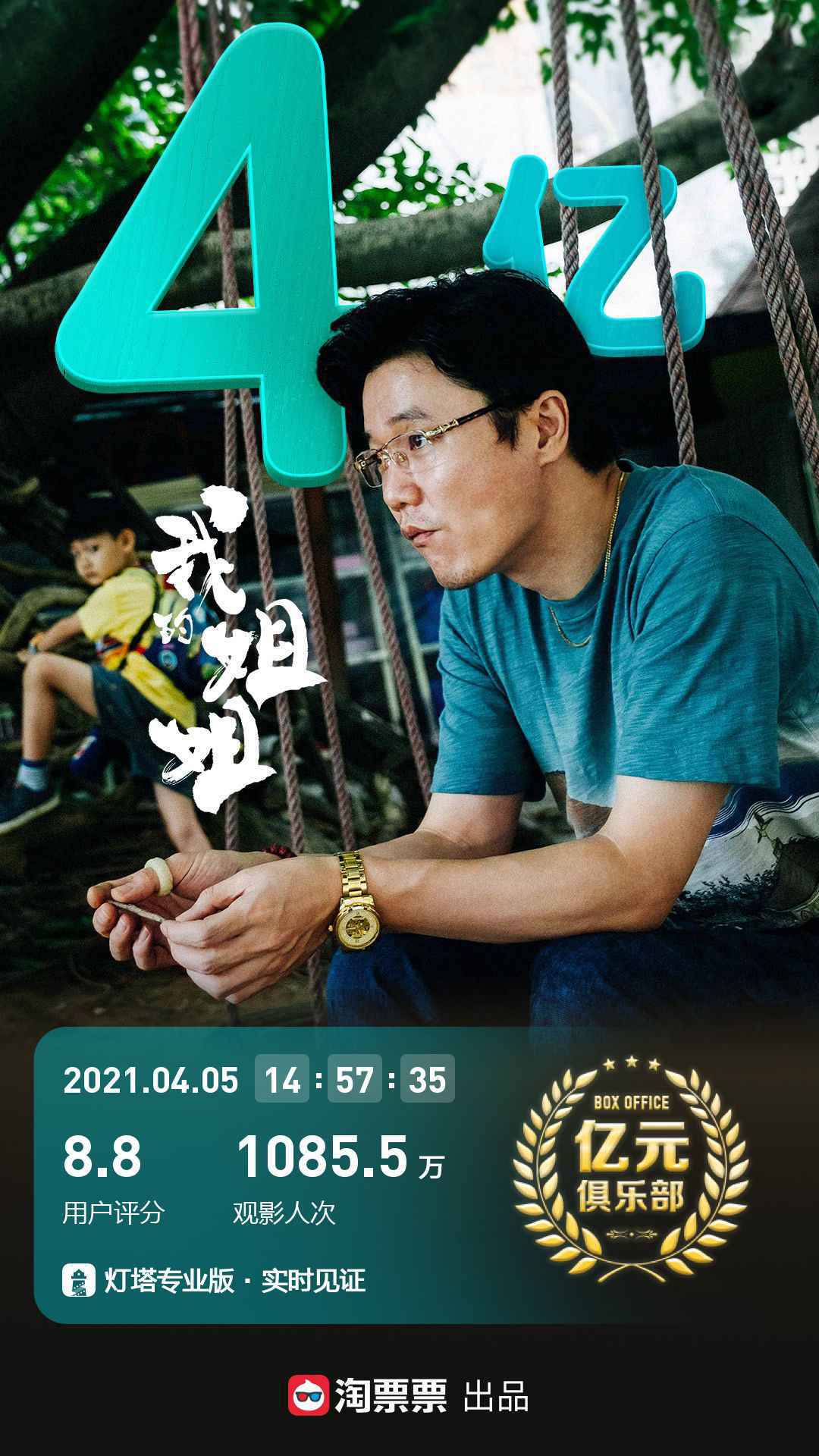 《我的姐姐》票房破4亿 《我的姐姐》票房破4亿