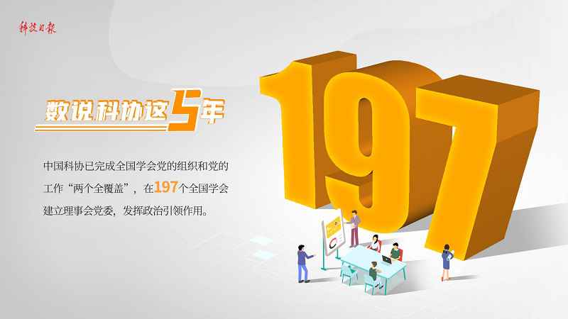 数说科协这5年|在197个全国学会建立理事会党委