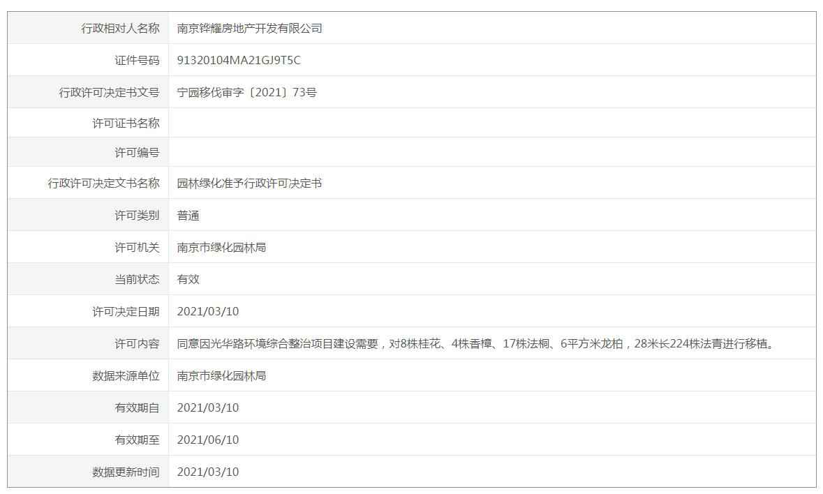 南京通报铧耀房地产涉嫌砍伐树木 罚款或达百万元