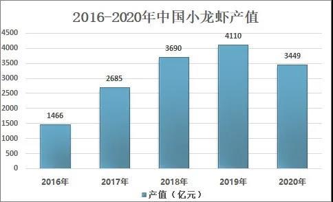 城市24小时 南京、合肥瞄准长三角下一个“国中”