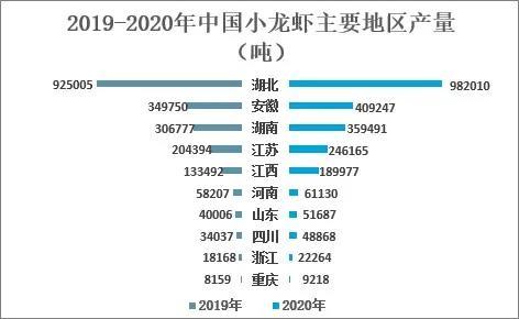 城市24小时 南京、合肥瞄准长三角下一个“国中”