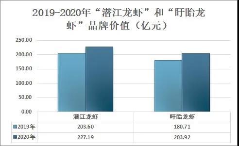 城市24小时 南京、合肥瞄准长三角下一个“国中”