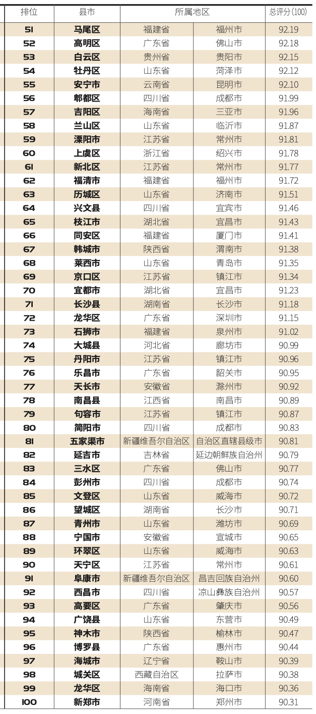 城市24小时 南京、合肥瞄准长三角下一个“国中”