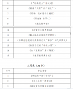  弘扬科学家精神短视频展演活动落幕