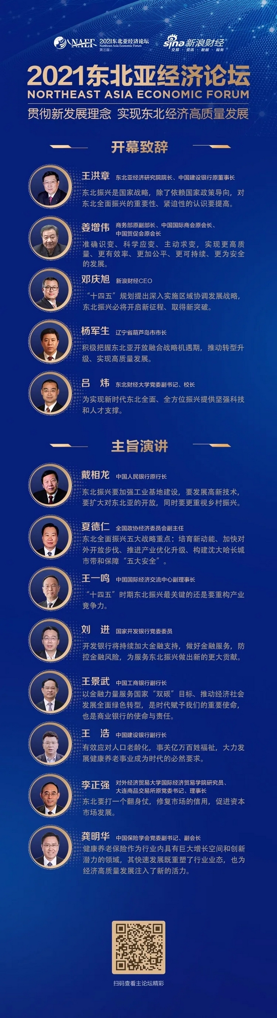 十二位大咖相聚2021东北亚经济论坛，共议新发展理念下东北经济高质量发展