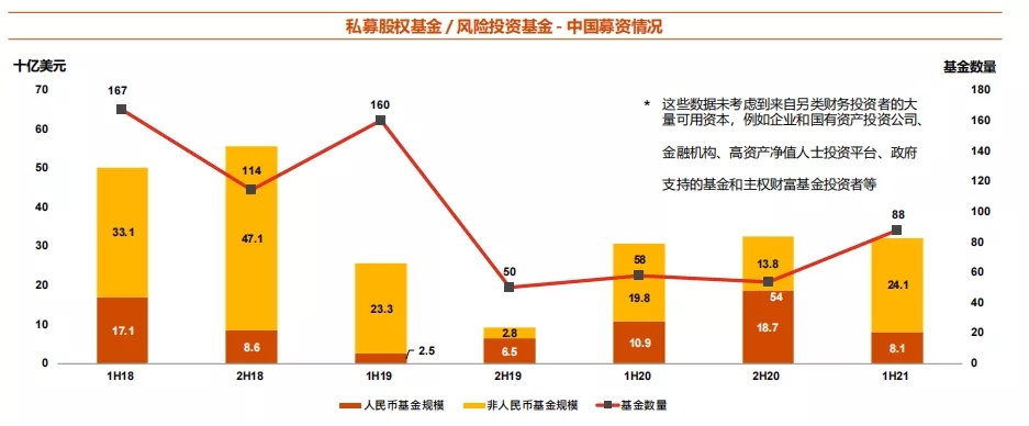 新能源主题并购成为资本重点关注方向