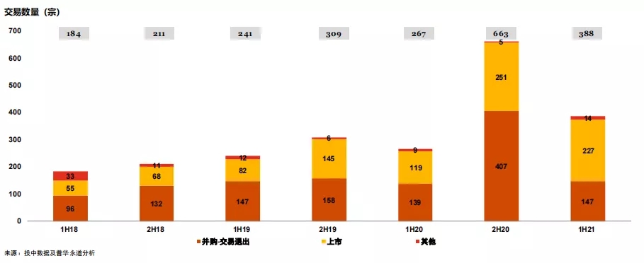 新能源主题并购成为资本重点关注方向