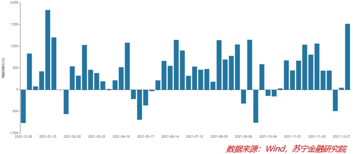 内外因素共振，股债开年遭双杀