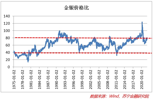 内外因素共振，股债开年遭双杀