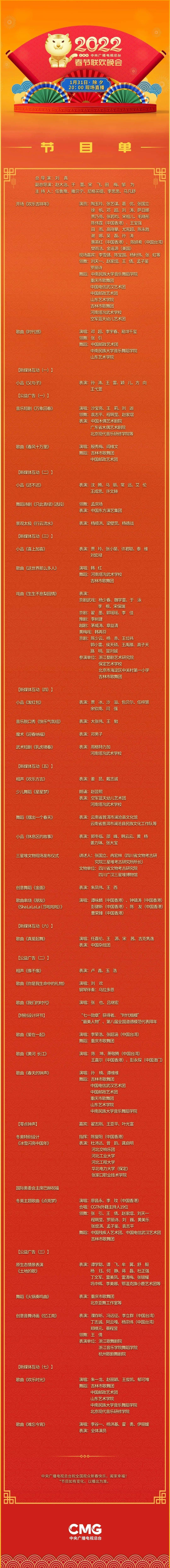 早财经丨热搜第一！春晚节目单来了；中国恒大：香港一块地被委任资产接管人；央行受理首个民营金控牌照申请