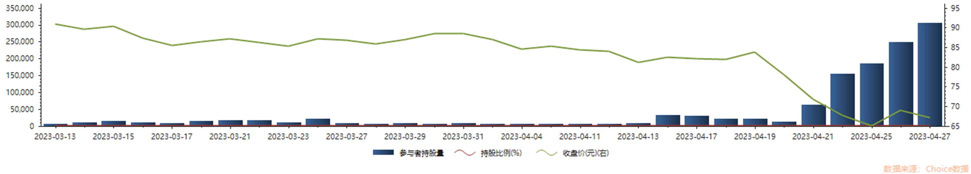 科创板北水观察|扩容后新增标的被大幅增持 这些公司获“越跌越买”