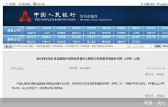 LPR已连续9个月不变！降息落空是什么原因？